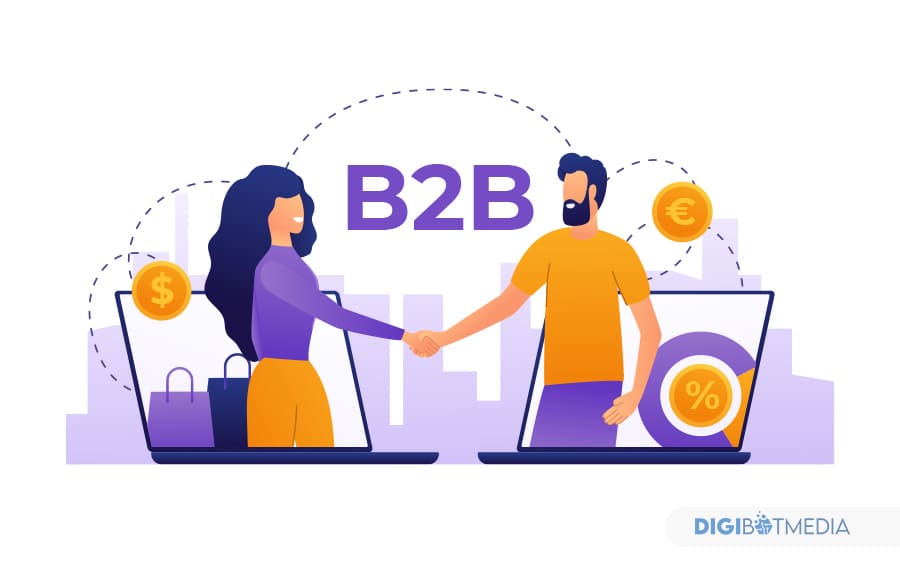 B2B Content Marketing