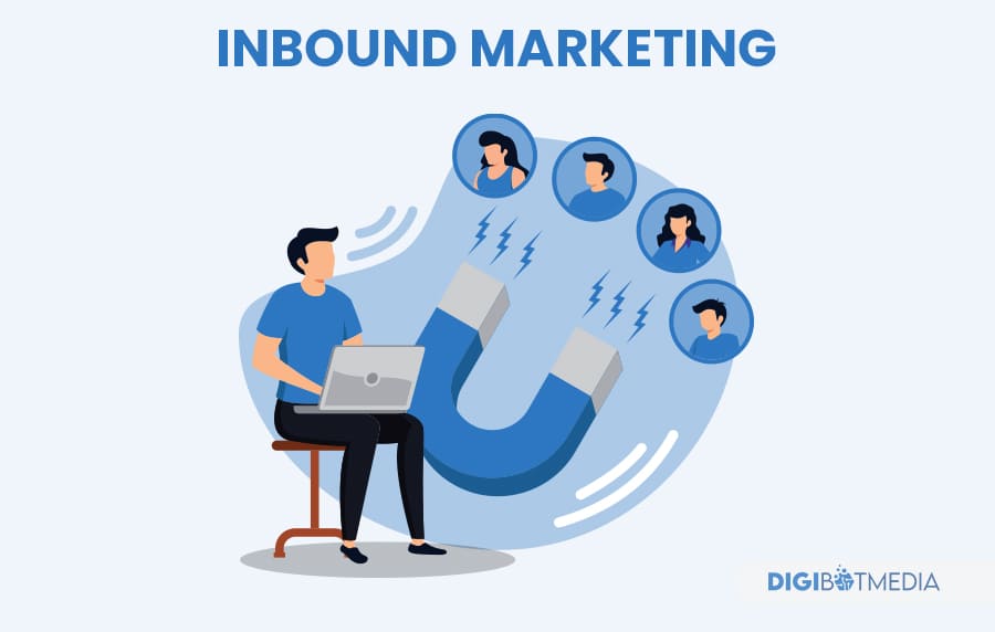 Inbound Marketing